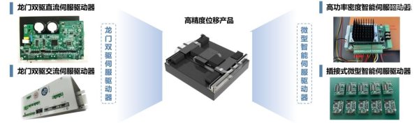 配资门户的申请入口 华甪工控完成数千万元Pre-A+轮融资，安睿信杰独家投资