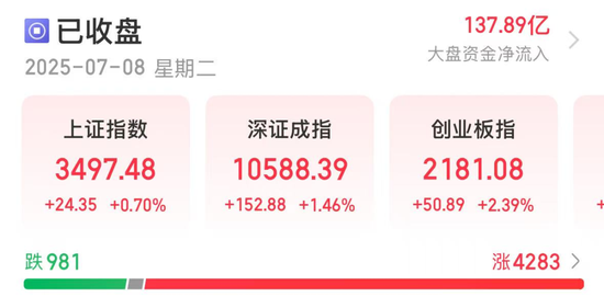 配资公司官方网 筹码极度惜售！600962，央企重大资产重组